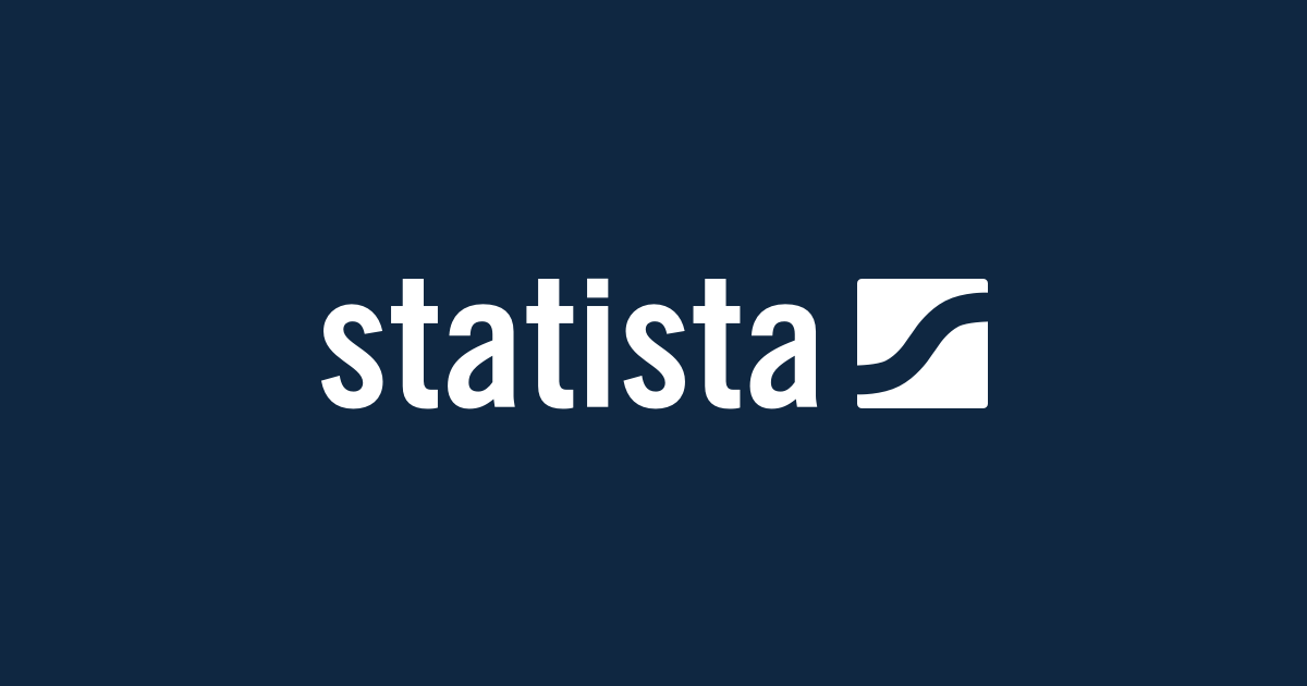 Image for LIVE Webinar: Statista for Businesses